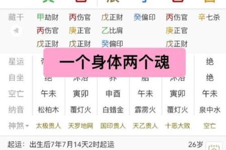近代名人八字大揭秘：命理解析与成功启示