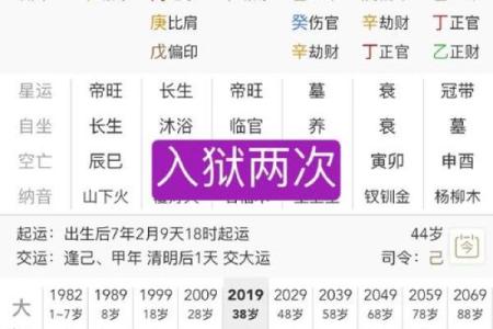 算命说短命结果活了很长  好几个算命的都说我短命