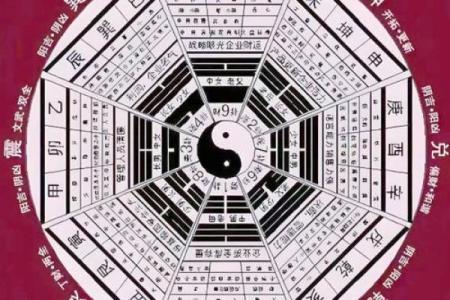 紫微斗数之预测灾厄：药物中毒灾祸