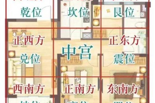 房子在一字路中间风水好吗