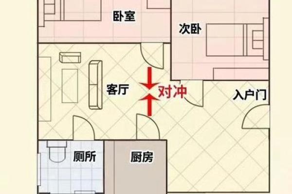 现代房子设计触犯风水吗