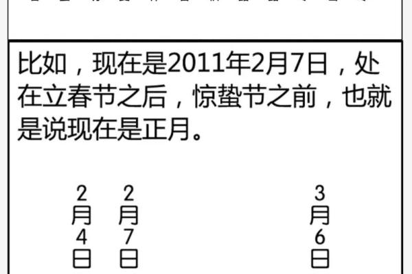 紫薇斗数批流月