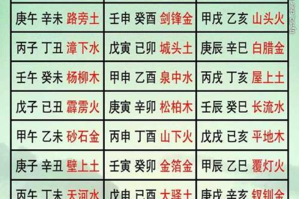 算命准吗-算财运最准的免费网站