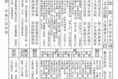 太上老君灵签