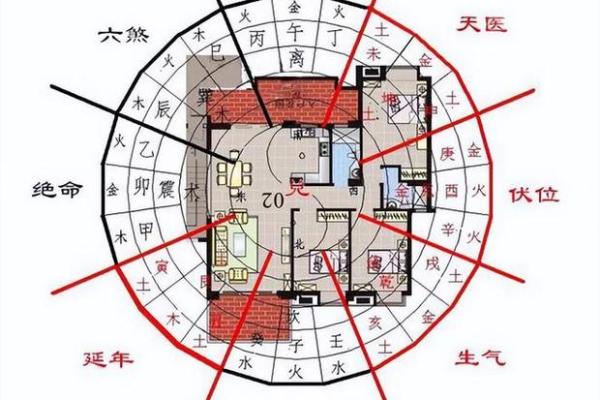 中国十二大风水宝地