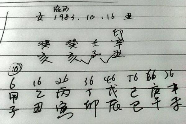 生辰八字算名字