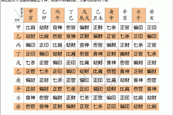 算命的算出宫外孕