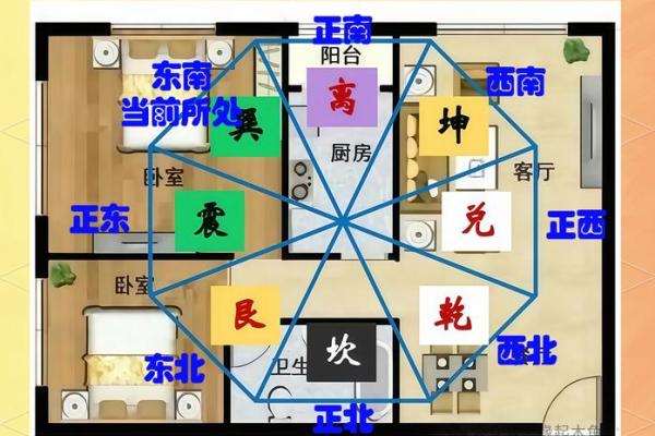 房子进门大后面小风水好吗