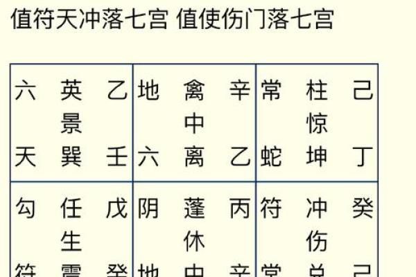 三藏算命网免费算命