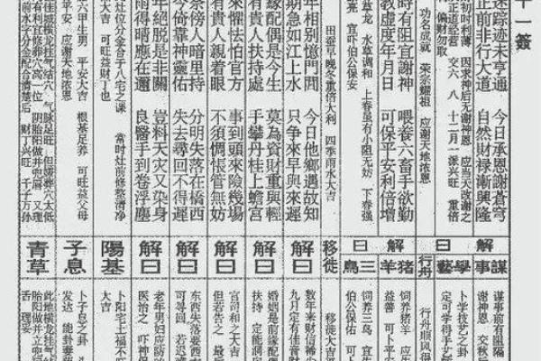 罗汉灵265签