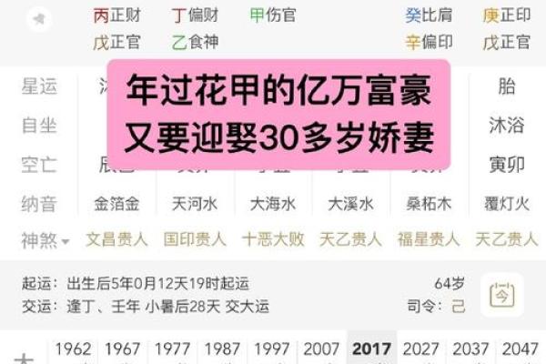 腊月二十七出生的男孩八字硬不硬