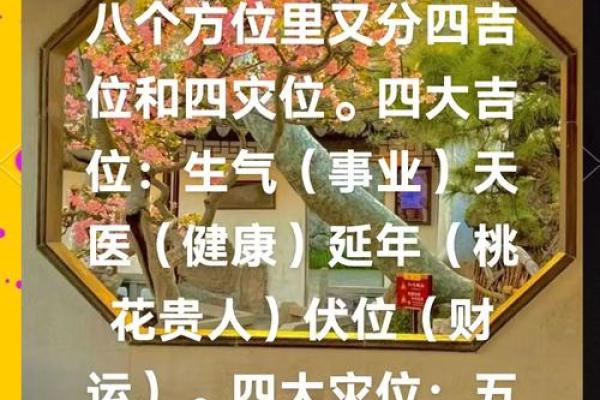 风水方位_西南210度是什么风水方位