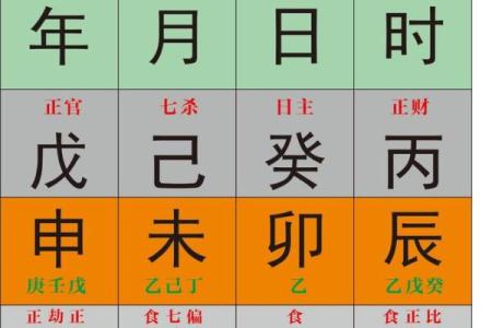 八字大格