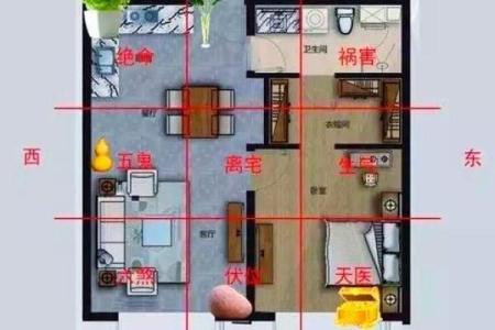 房子进门大后面小风水好吗