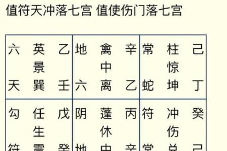 三藏算命网免费算命