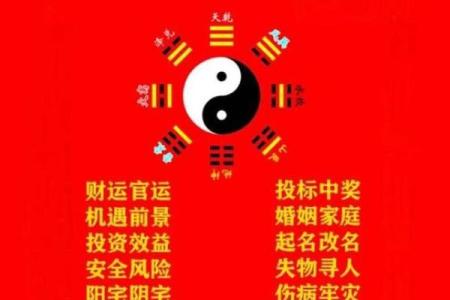 影响婚恋运势的风水，千万注意