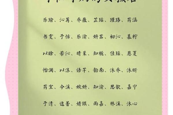 八字喜水女宝宝取名