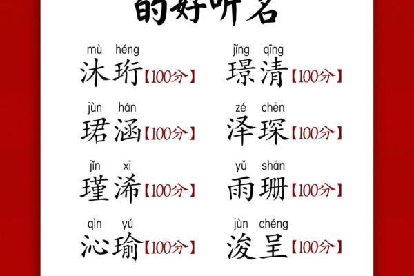 八字喜水女宝宝取名