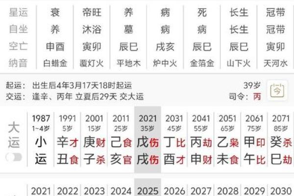 生辰八字之润下格,八字润下格什么意思