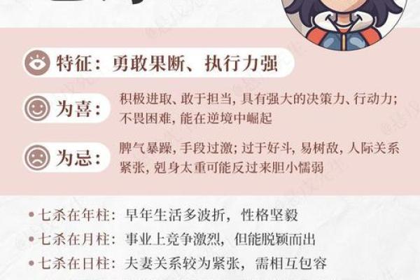 【天干双甲八字】性格分析、流年运势、桃花指南-知识库