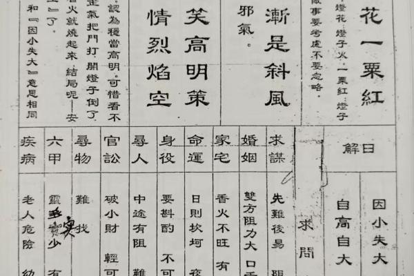 灵签老版本