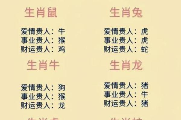 属鼠八字