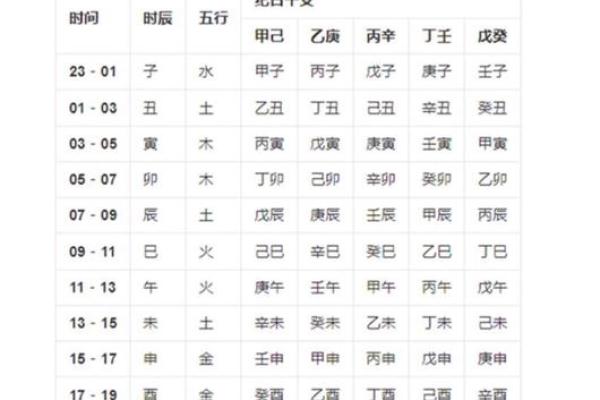 八字硬的女人命运好吗