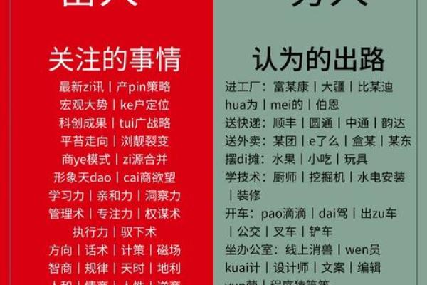 从八字命理揭秘你和富人的差距在哪里