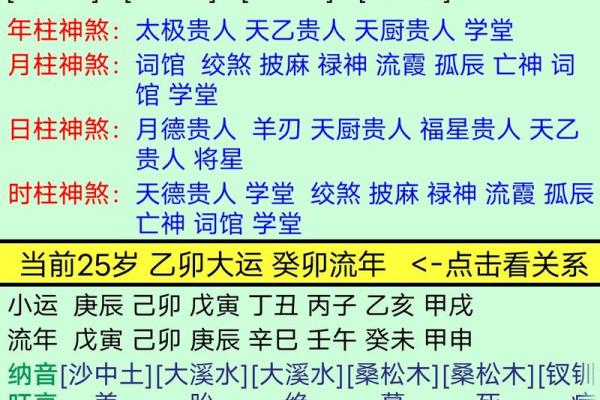 如何测试你一生的命数