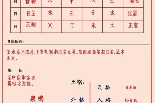 孩子生辰八字起名 孩子生辰八字起名