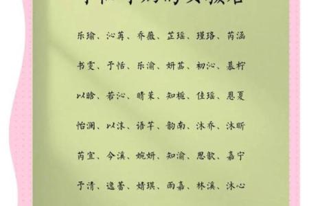 八字喜水女宝宝取名