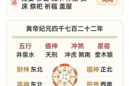 【天干双甲八字】性格分析、流年运势、桃花指南-知识库