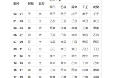 八字硬的女人命运好吗