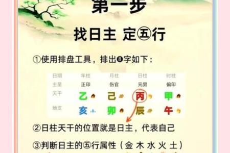 八字入门必背知识汇总，一起来看看吧
