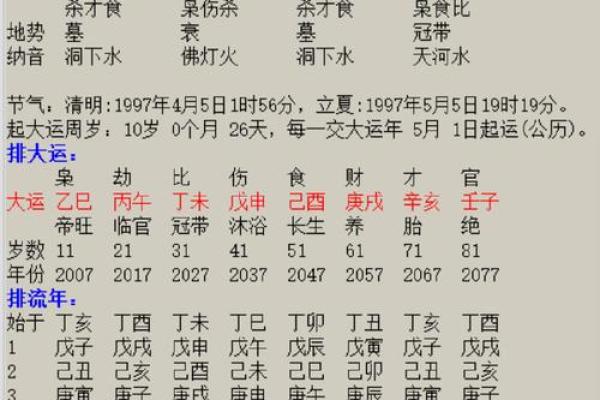 八字成格与破格 八字成格与破格