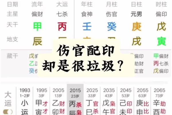 八字成格与破格 八字成格与破格