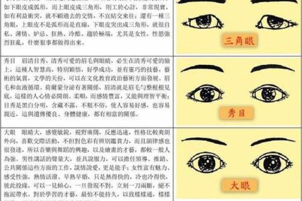 面相算命眼睛 面相算命眼睛