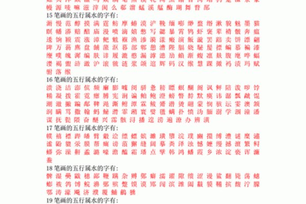 姓名测试前世姻缘 姓名测试前世缘分？