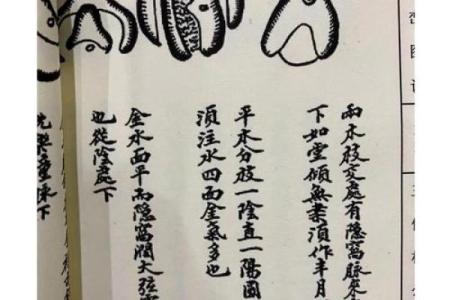 风水宝地的六个判断标准