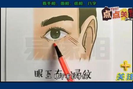 面相算命眼睛