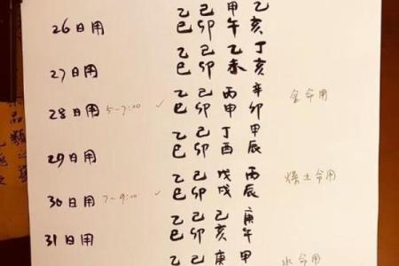 1984年5月6日出生生日算命