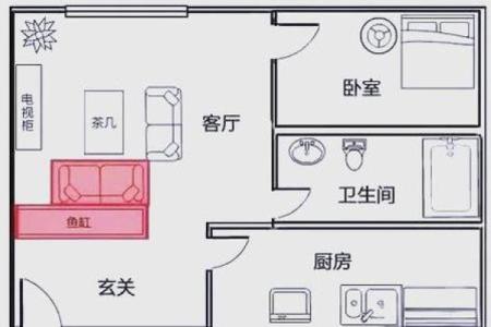 家中养鱼6大风水禁忌客厅鱼缸怎么摆放旺财示意图