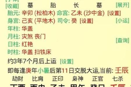 女命嫁高官的八字特征