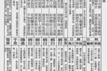 南岳圣帝灵签6签什么签
