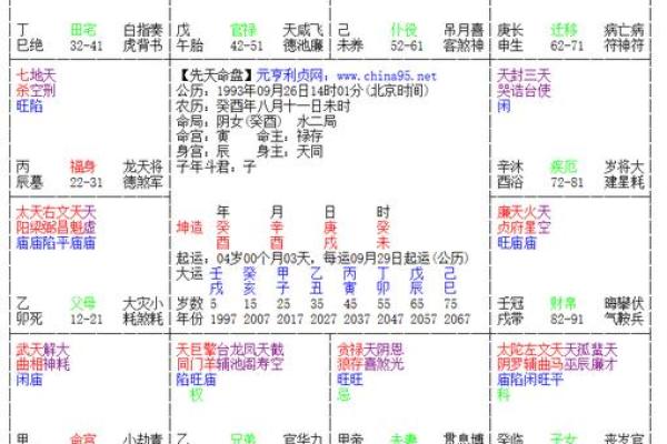八字查询婚姻吉凶命运 八字查询婚姻吉凶命运