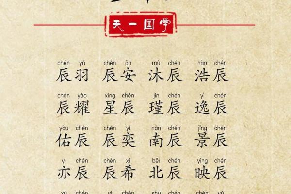 免费起名字生辰八字在线 免费起名字生辰八字在线