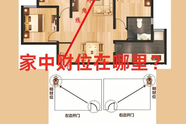 风水：常见的一些破财的住宅风水，应该如何去化解？