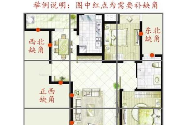 家居旺运风水布局七大妙法，人人都要知道！