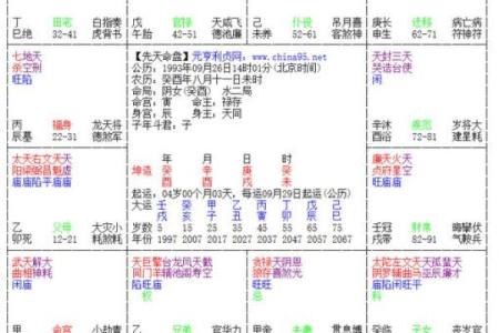 八字查询婚姻吉凶命运