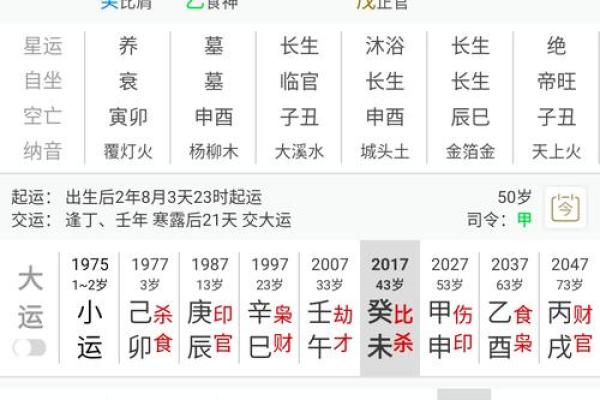 八字属阳的女人命运 八字属阳的女人命运